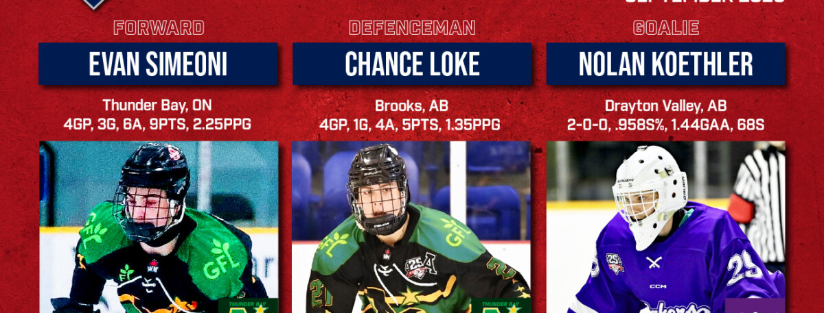 Three Stars of the Month: September 2025