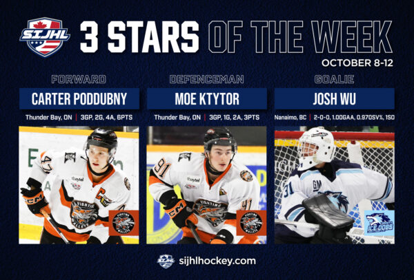 26/27 Week 4 Stars Named